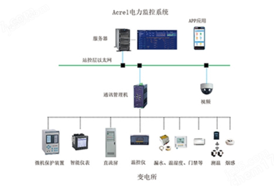構(gòu)建高效計算機(jī)數(shù)碼庫 從數(shù)據(jù)管理到智能檢索